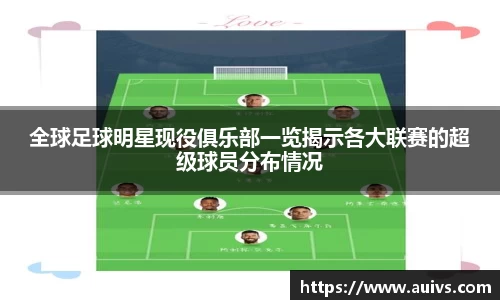 全球足球明星现役俱乐部一览揭示各大联赛的超级球员分布情况
