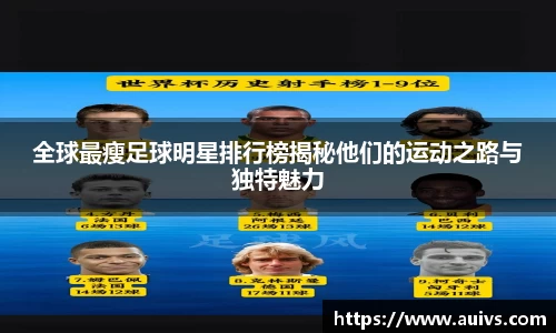 全球最瘦足球明星排行榜揭秘他们的运动之路与独特魅力