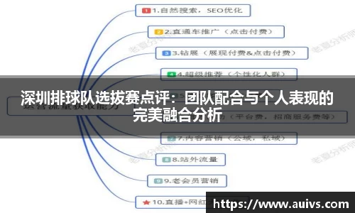 深圳排球队选拔赛点评：团队配合与个人表现的完美融合分析